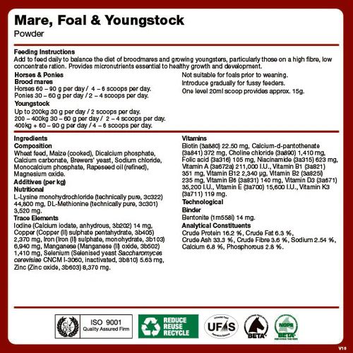 Витаминно-минеральный комплекс Mare, Foal & Youngstock, 1,8 кг. NAF 2